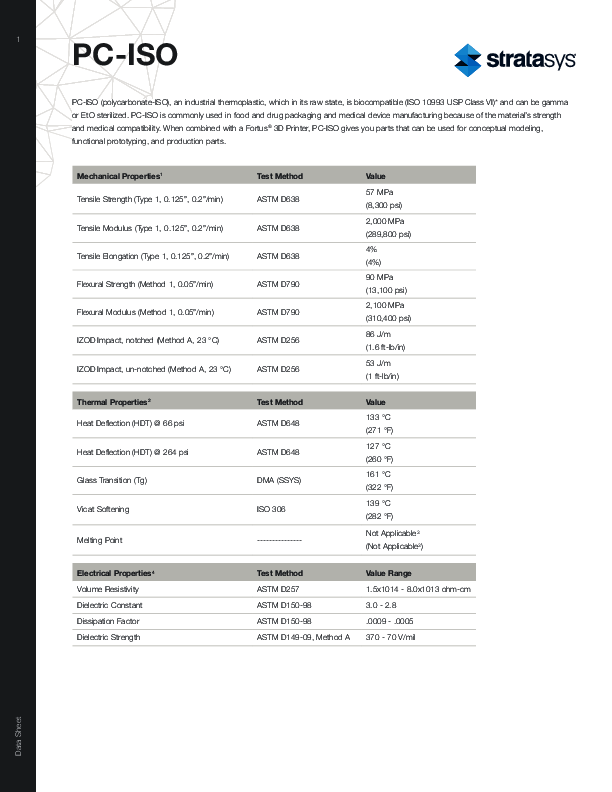 Materialdatenblatt-PC-ISO-2024-01-06.pdf