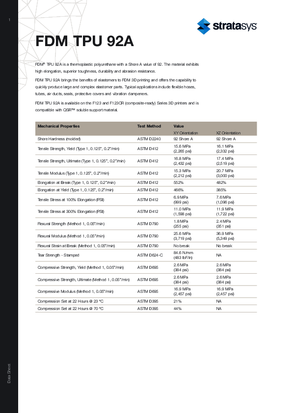 Materialdatenblatt-TPU92A-EN-2024-01-05.pdf