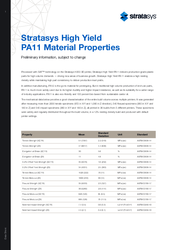 Materialdatenblatt-PA11-Material-Data-Sheet-EN-2023-06-02.pdf