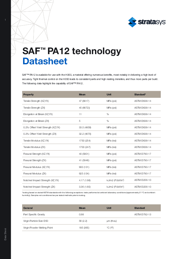 Materialdatenblatt-PA12-Material-Data-Sheet-EN-2023-06-02.pdf